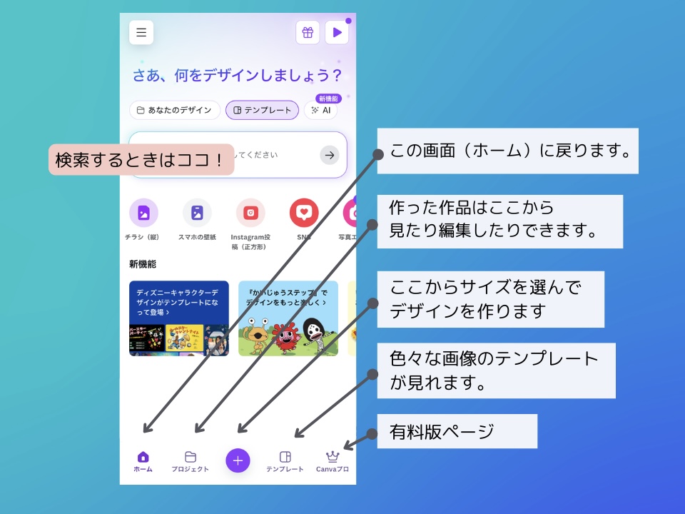 iPhoneの画面