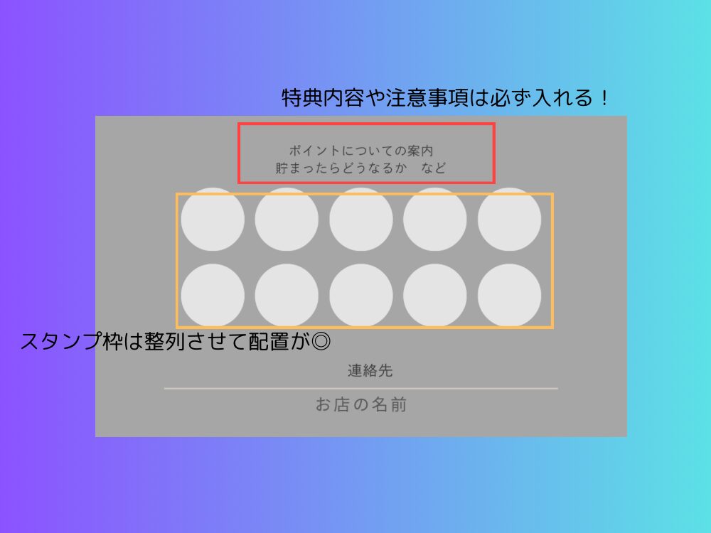 ポイントカードの枠