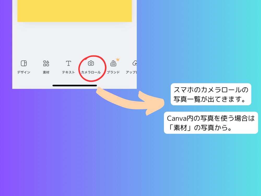 スマホ 写真を入れる
