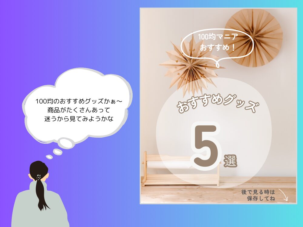 メッセージ投稿