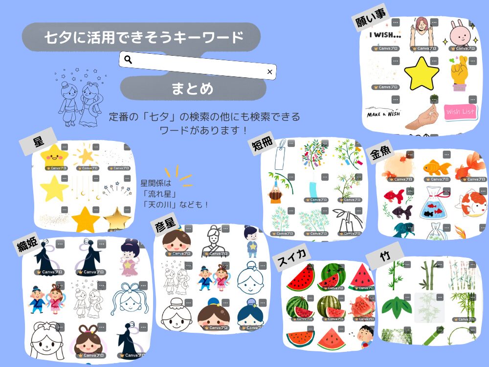 素材まとめ