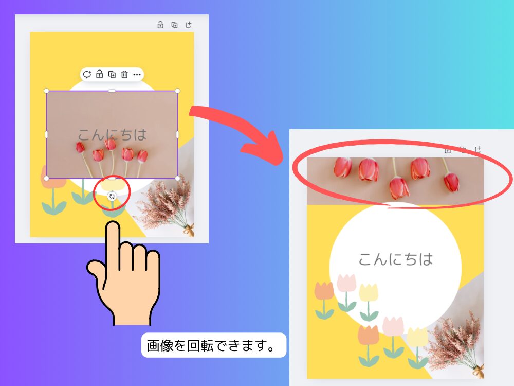 素材の回転