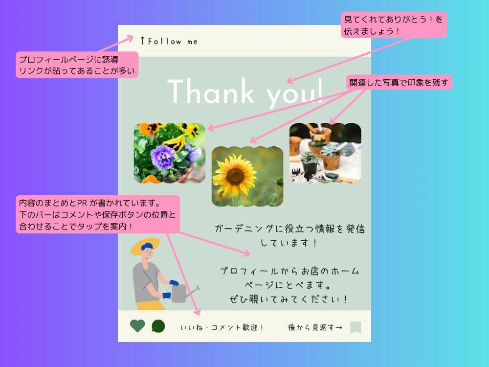 作成例
