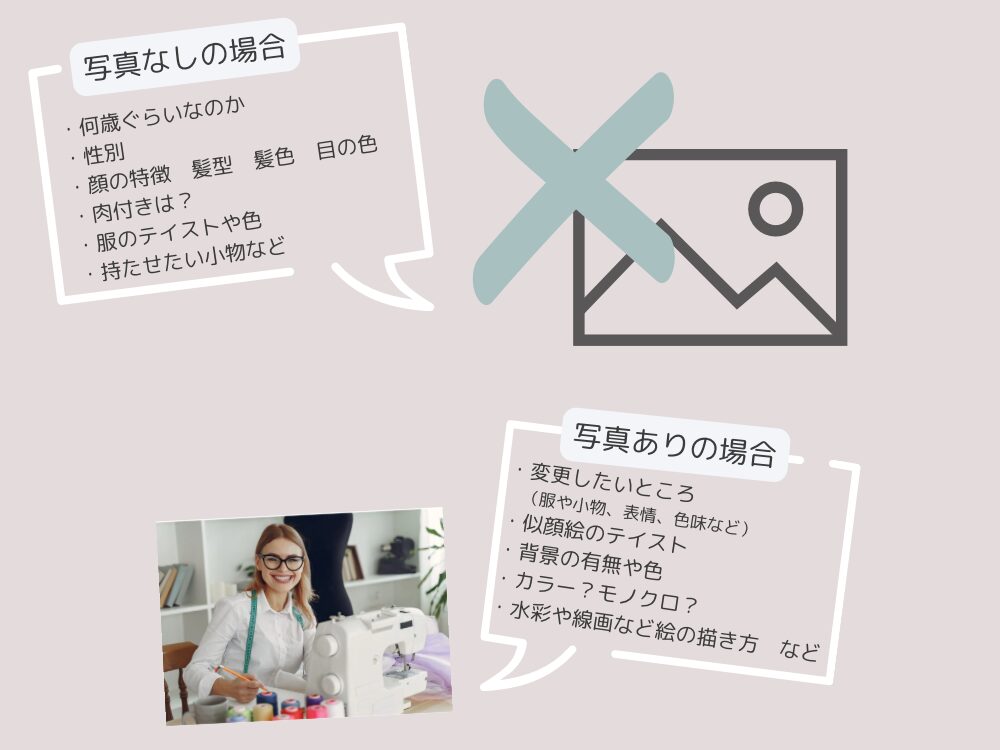 写真の有無で指示が変わる