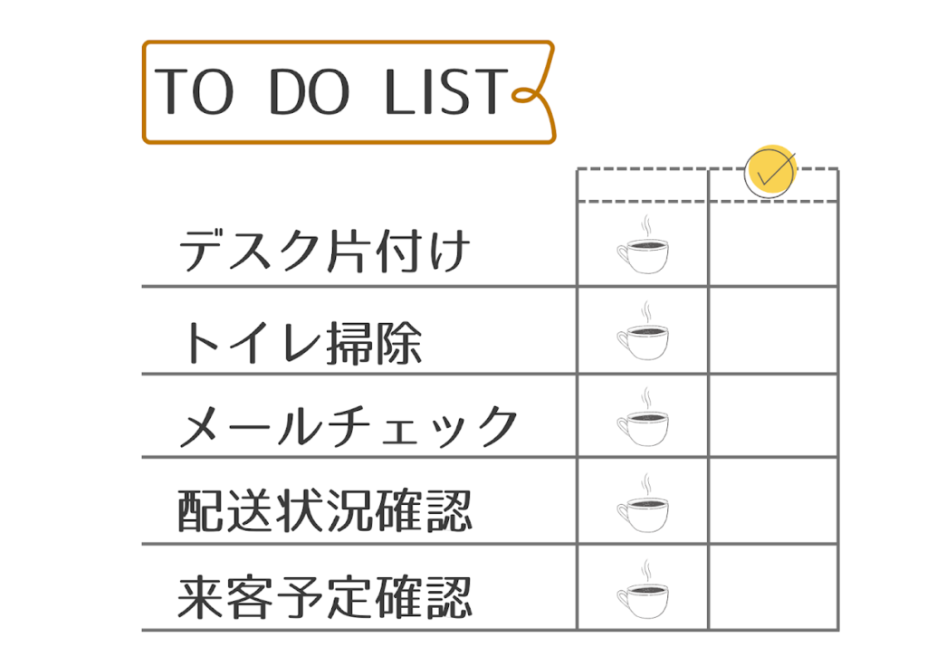 タスク表
