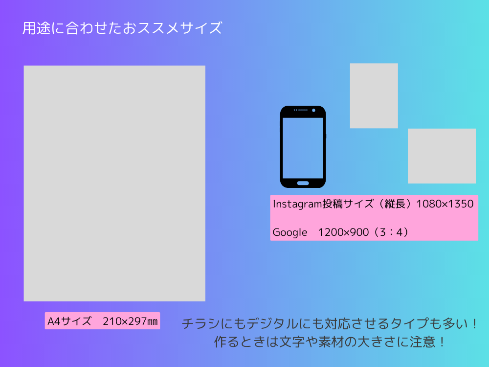 おすすめサイズ