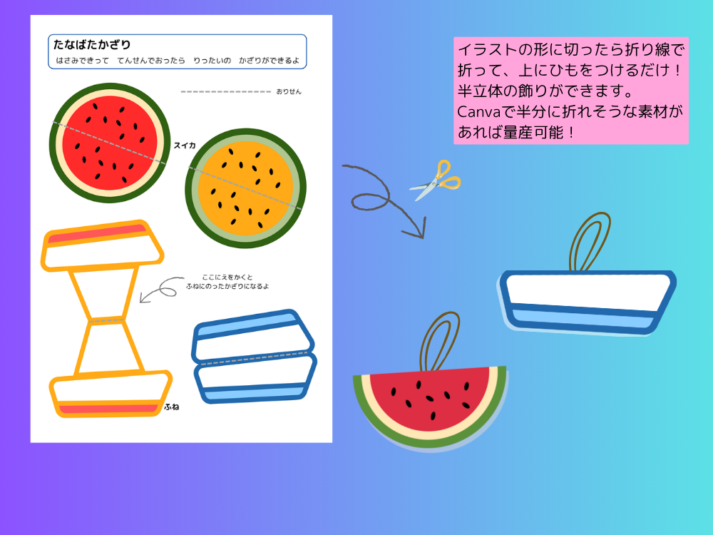スイカと船