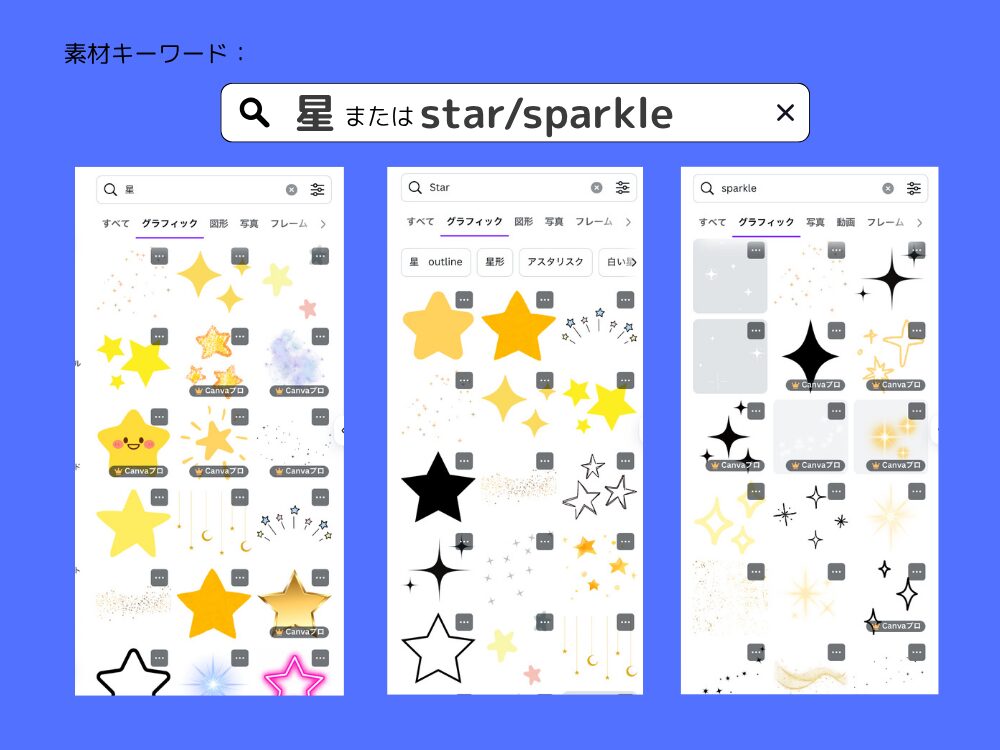 星