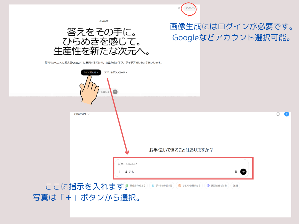 ChatGPT使い方