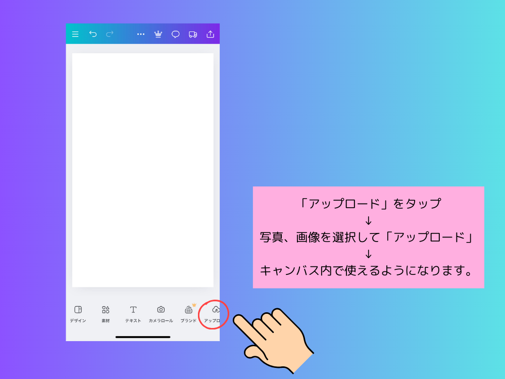アップロード