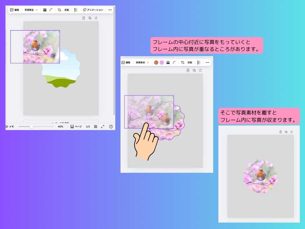 フレームに写真を入れる