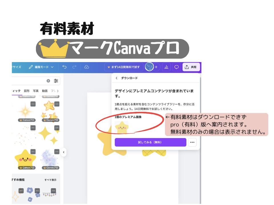 有料素材をダウンロードするとどうなるか
