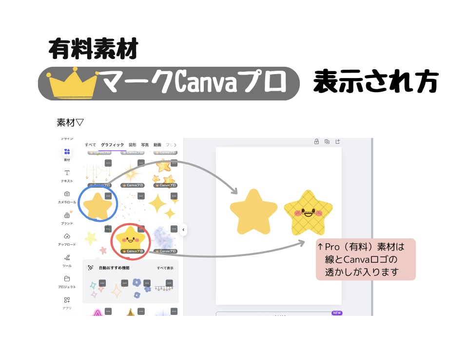 有料素材 比較