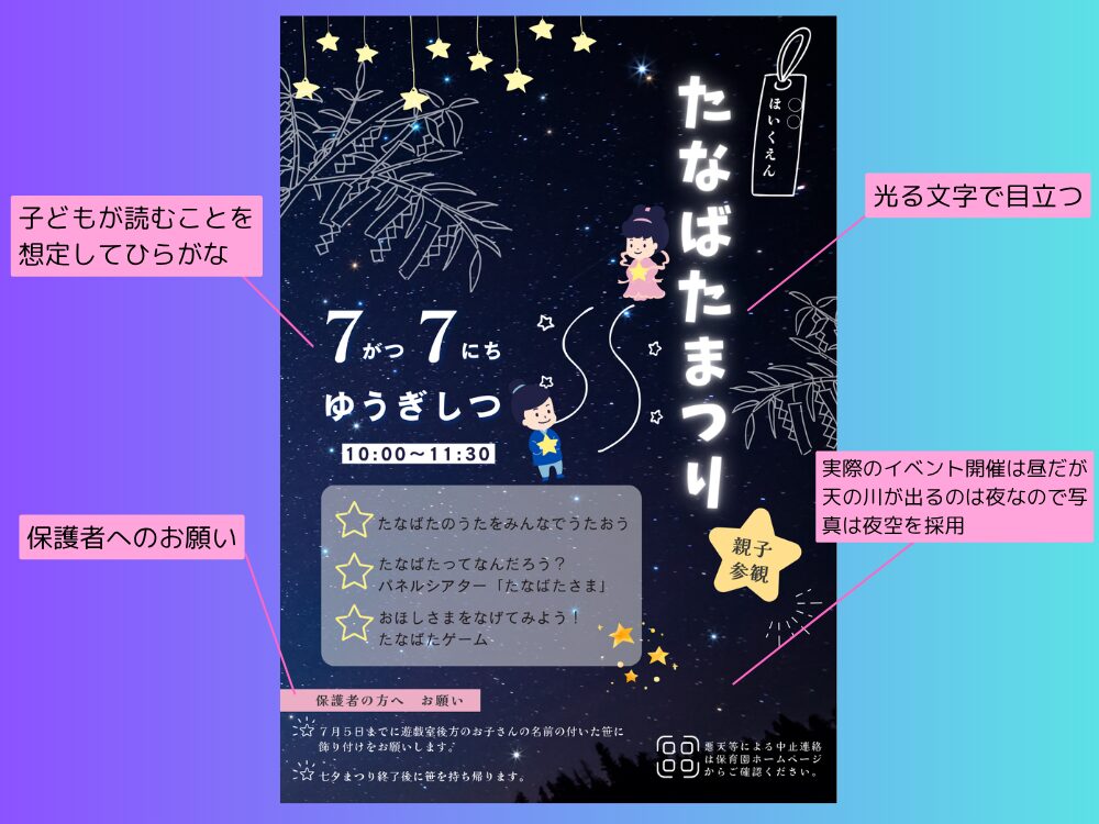ポスターの解説