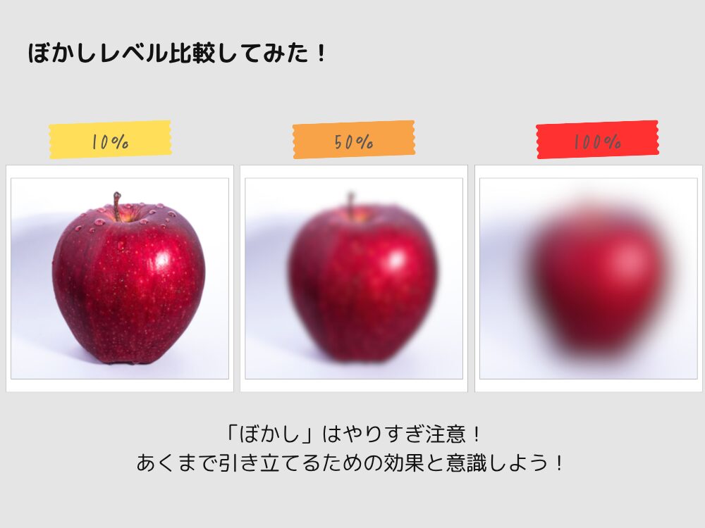 ぼかしレベル