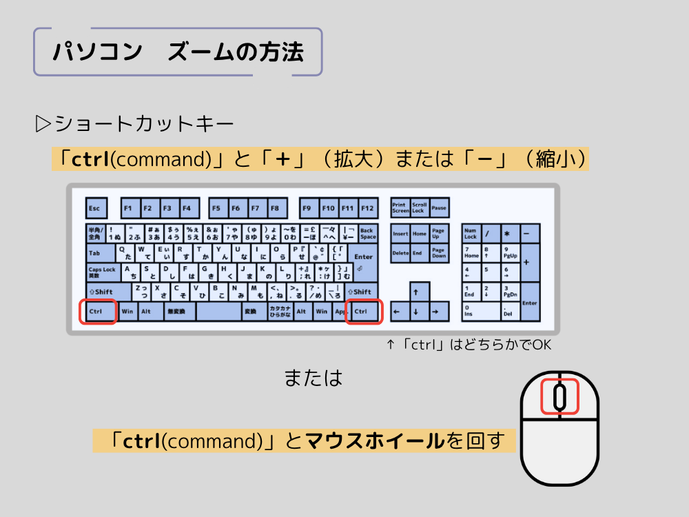 ズームの手順