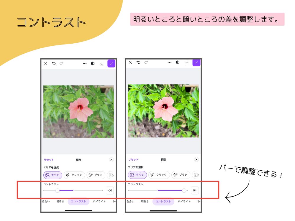 コントラスト
