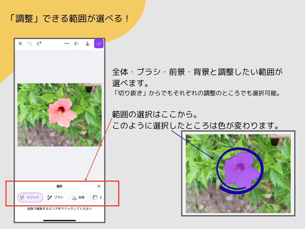 調整できる範囲