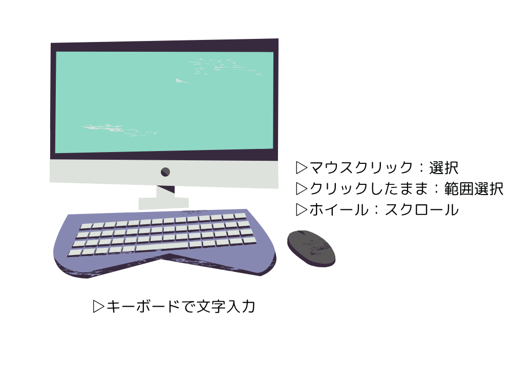 マウスとキーボード