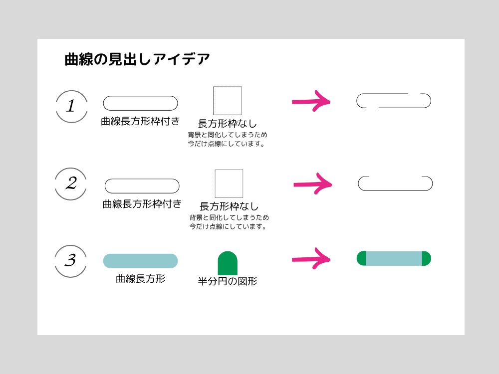 曲線見出し