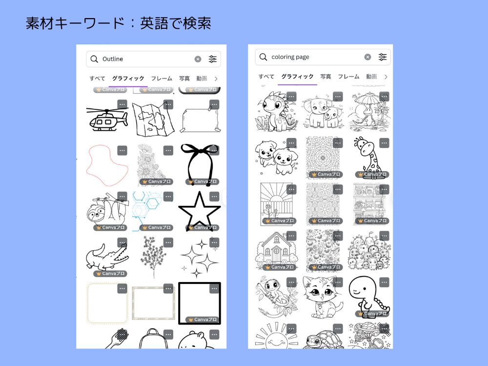 おすすめキーワード英語