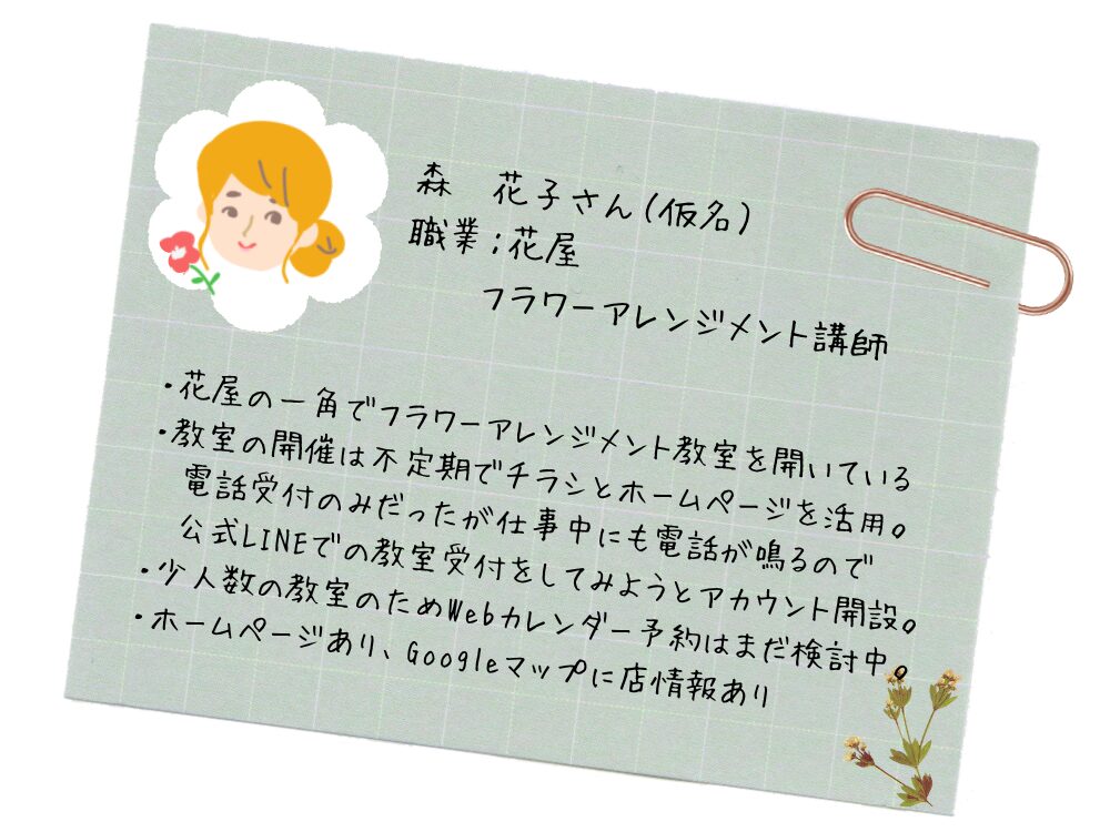 作成例