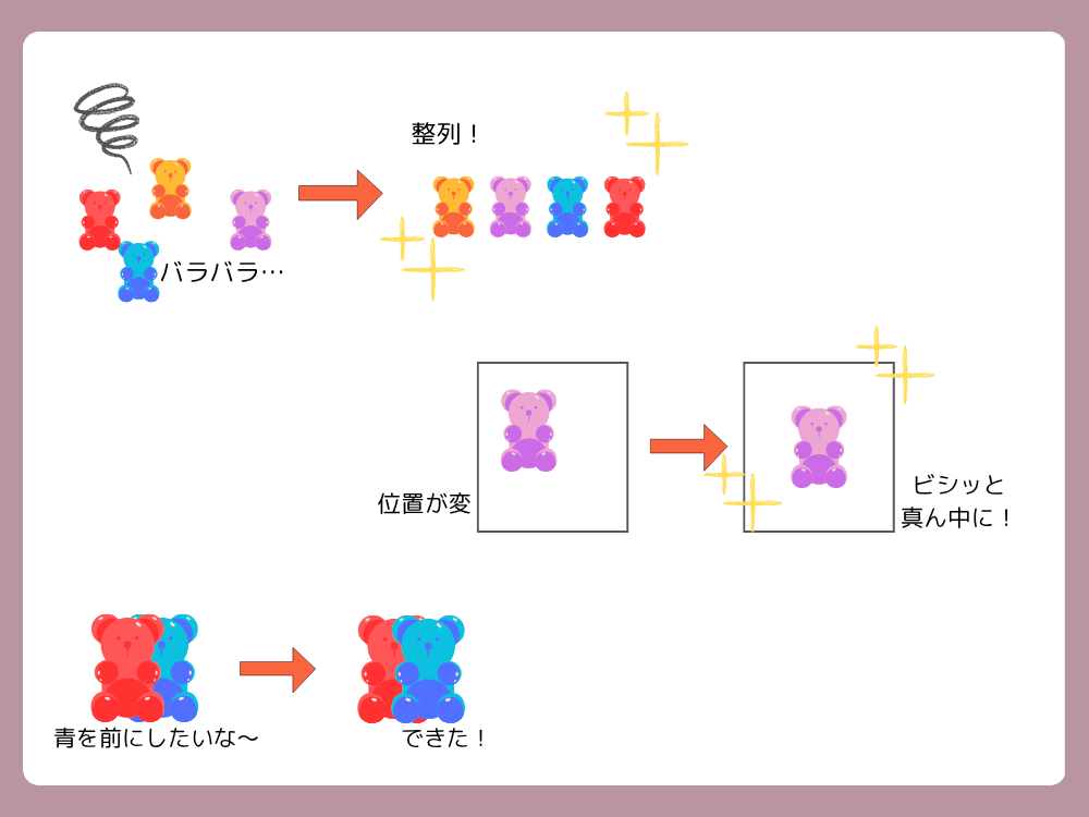 できること