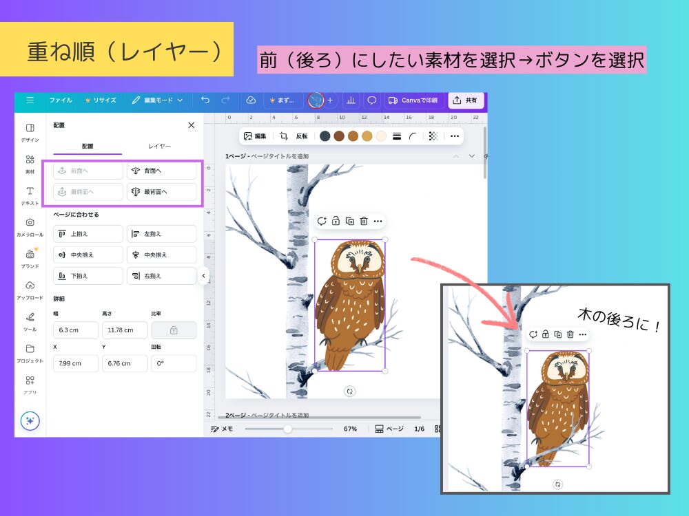 重ね順