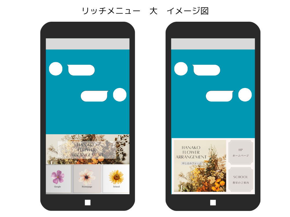 リッチメニュー大
