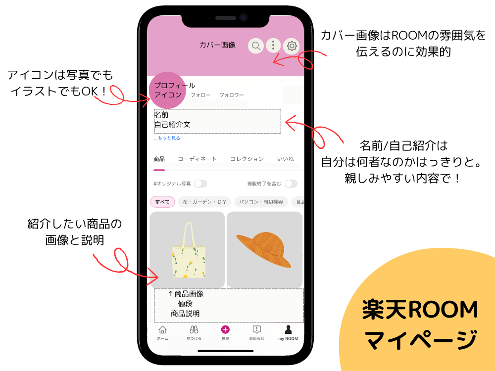 楽天ROOMのマイページ