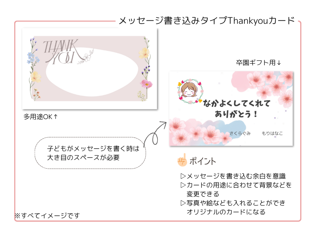 メッセージ書き込みタイプ