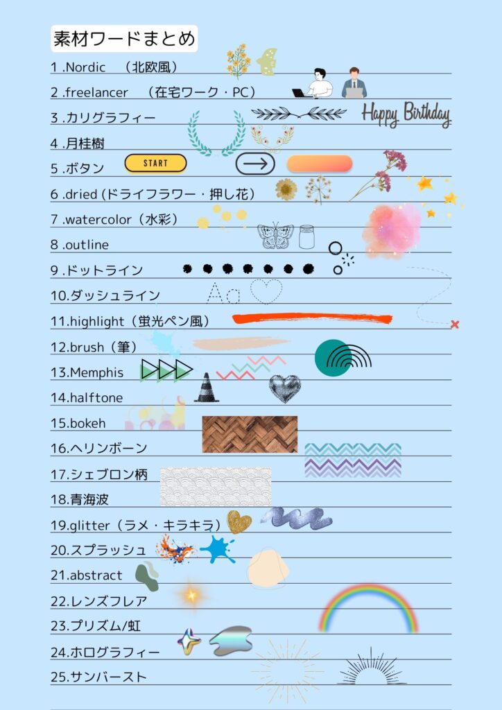 まとめ画像