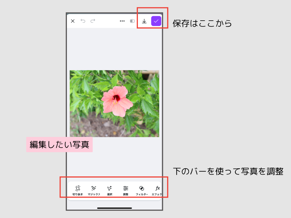 編集画面