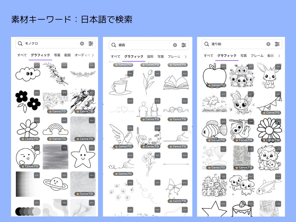 おすすめキーワード日本語