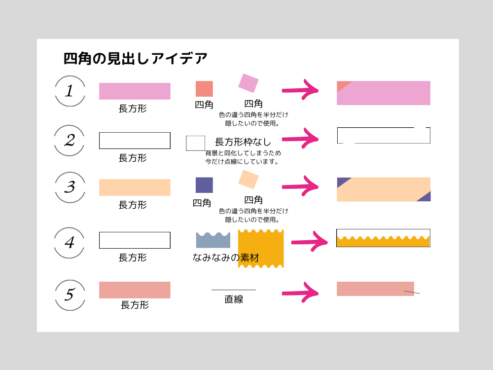 四角見出し