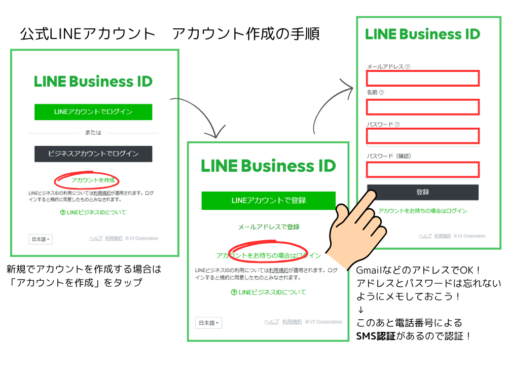 ログイン方法