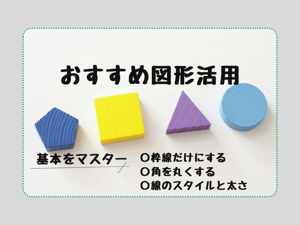 図形活用 基本