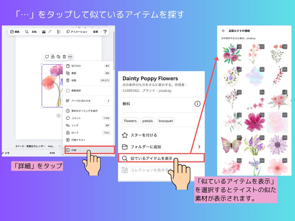…の活用
