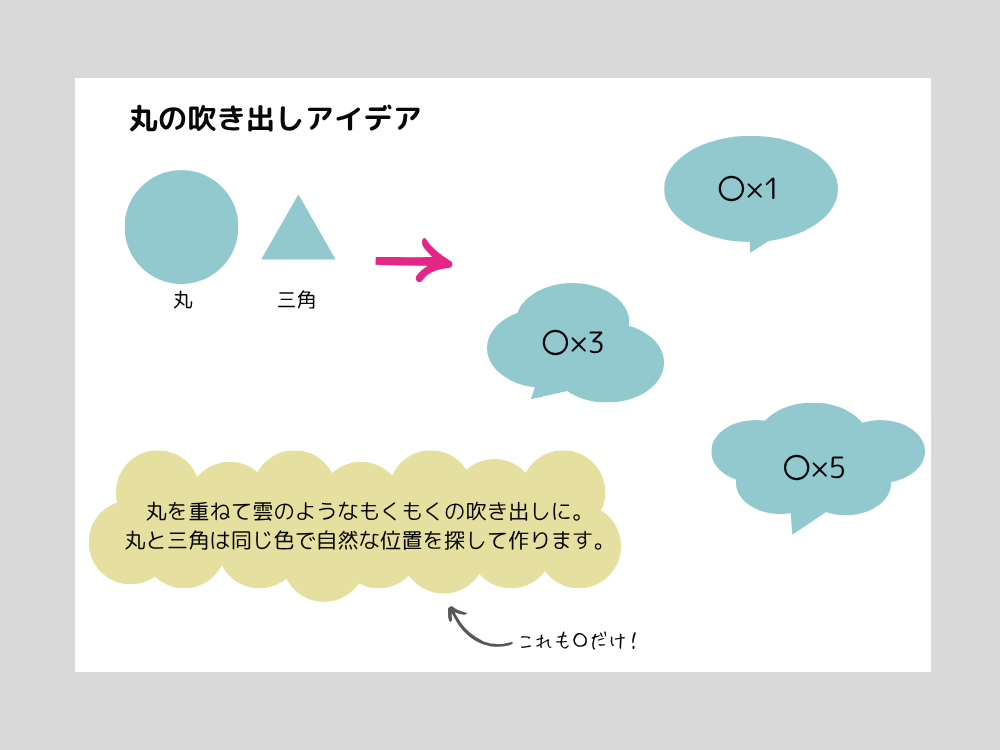 雲の吹きだし