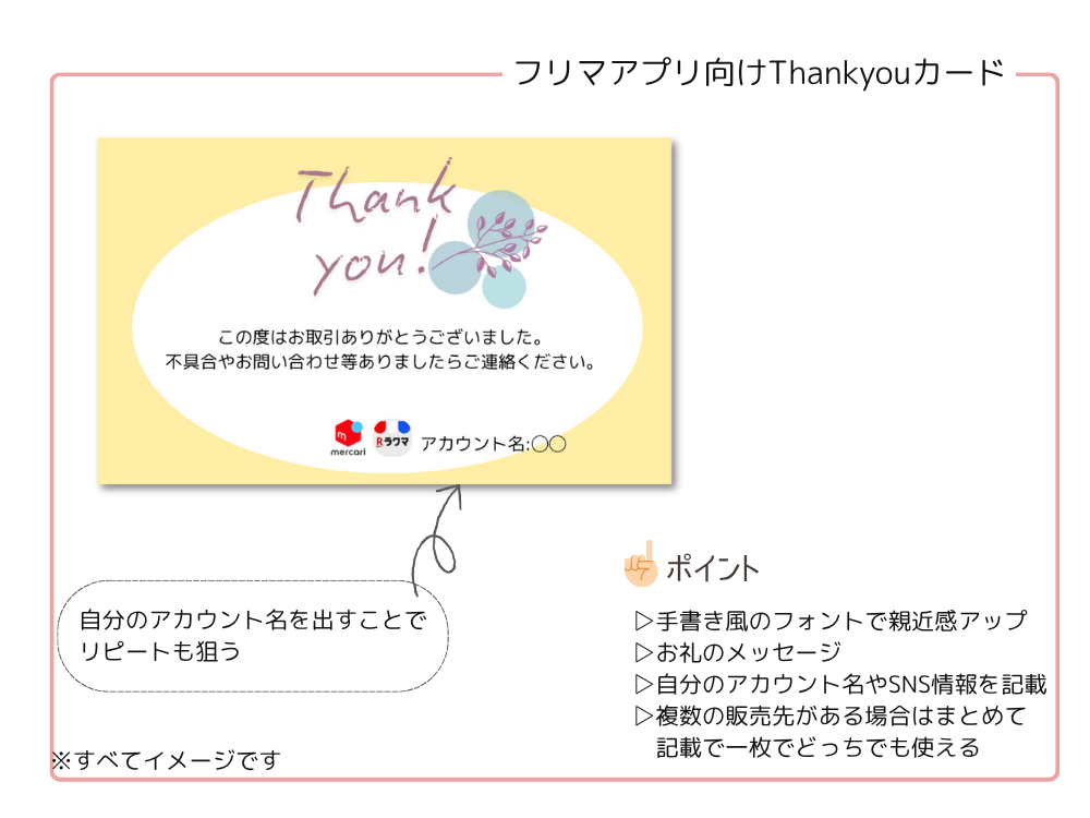フリマアプリ