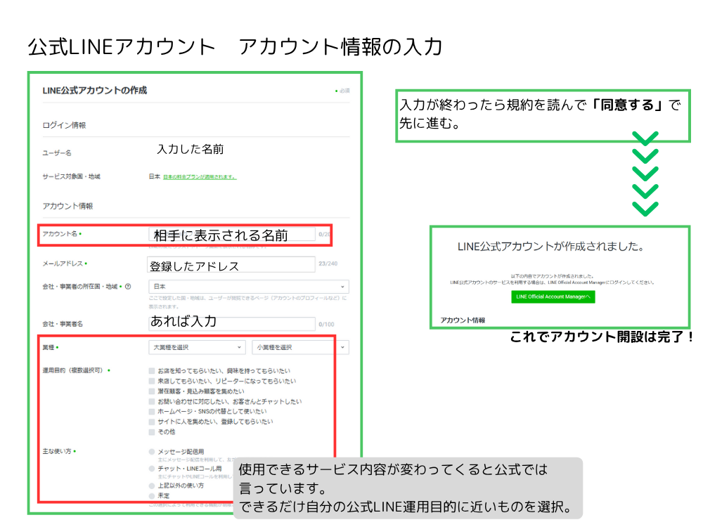 アカウント情報入力