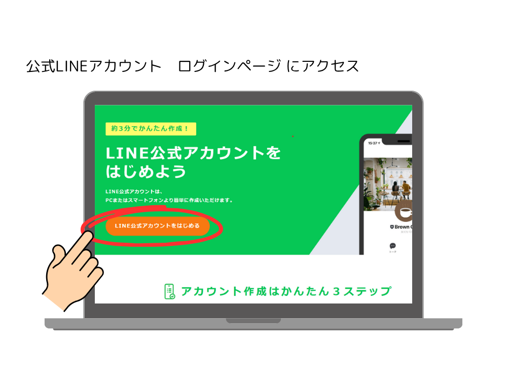 公式LINEのログイン画面