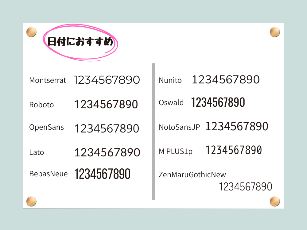日付におすすめ数字フォント