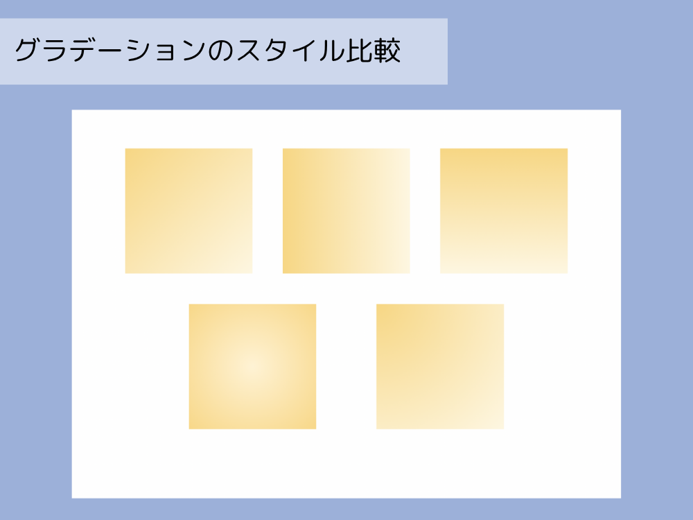 スタイルの比較