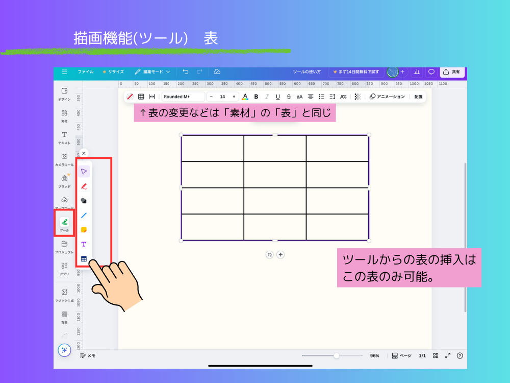 表