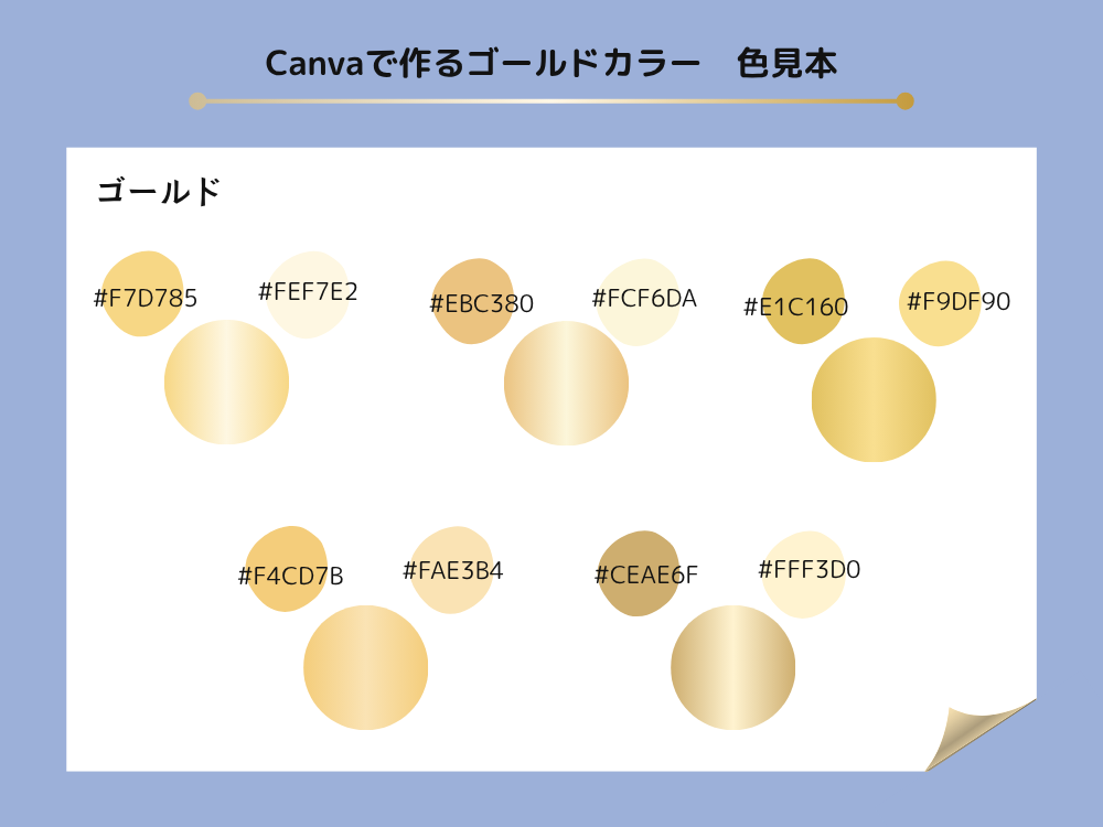 ゴールドのカラーコード