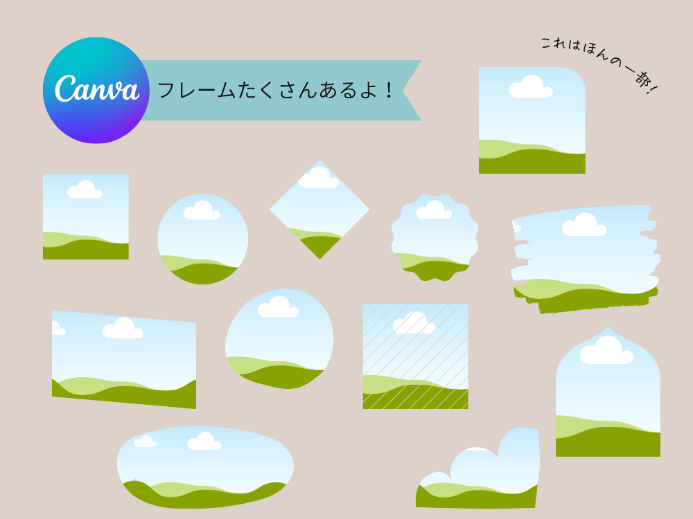 フレームの種類