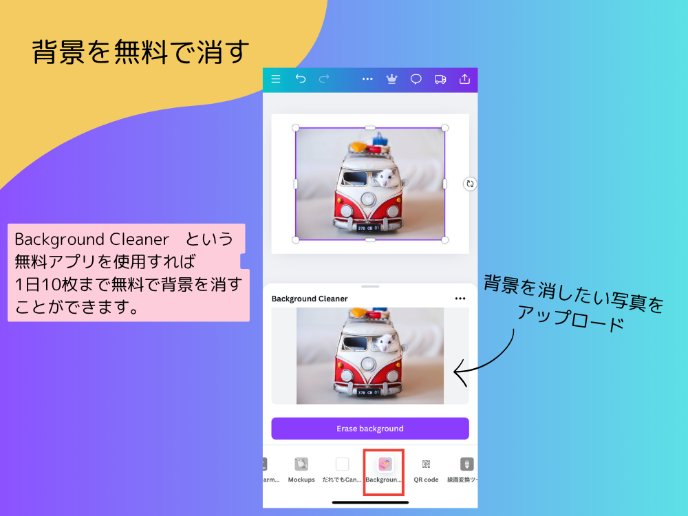 背景をアプリで消す