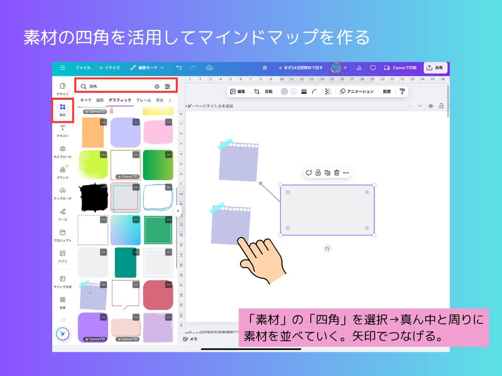 マインドマップ図作り方