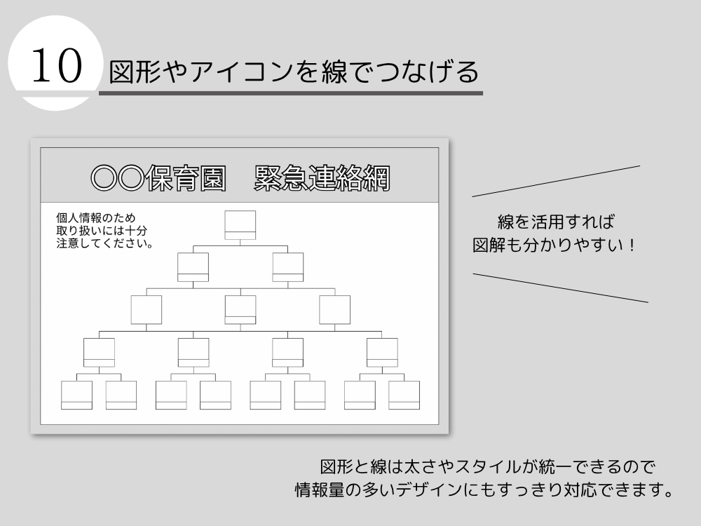 図形をつなげる